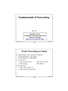 Fundamentals of Networking - Washington …