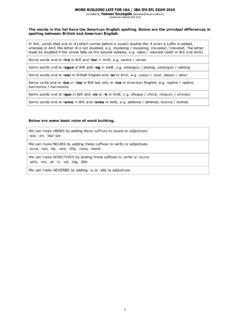 Word Formation List EFL Exam 2009-10