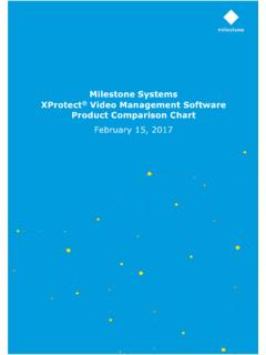 Milestone Systems XProtect Video Management Software ...