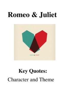 Romeo &amp; Juliet - GCSE English Revision