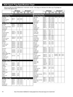 NGK Spark Plug Specification Chart - Performance Ignition