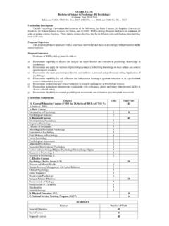 Bachelor of Science in Psychology - Batangas State University