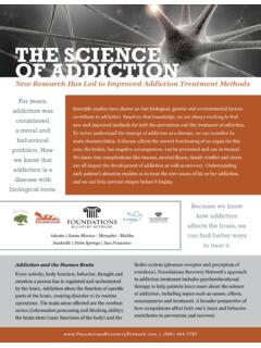 THE SCIENCE OF ADDICTION - Foundations Recovery Network