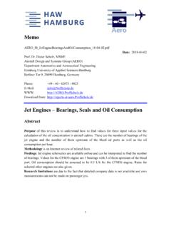 Jet Engines – Bearings, Seals and Oil Consumption