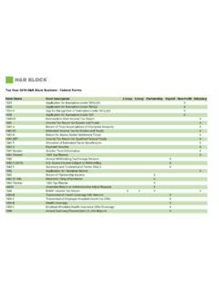 Tax Year 2018 H&amp;R Block Business - Federal Forms