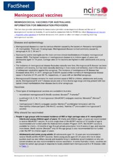 [Type text] Meningococcal vaccines - ncirs.edu.au