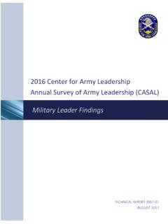 2016 Center for Army Leadership Annual Survey of Army ...