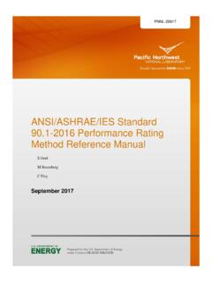 ANSI/ASHRAE/IES Standard 90.1-2016 Performance Rating ...