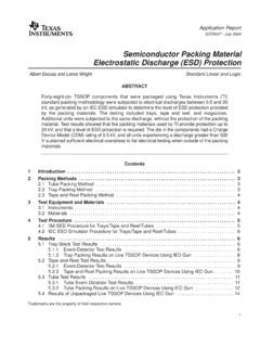 Semiconductor Packing Material Electrostatic Discharge ...