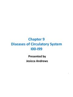 Diseases Of Circulatory System I00-I99 - CDPHO