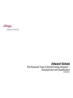Edward Valves - Flowserve