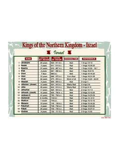 Kings of the Northern Kingdom - Israel - Bible Charts