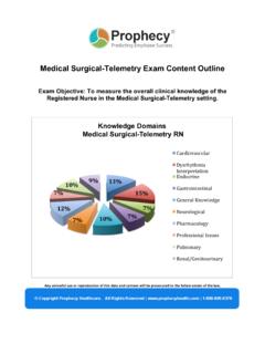 Medical Surgical-Telemetry Exam Content Outline