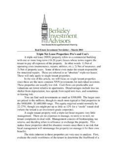Real Estate Investment Newsletter – March 2003