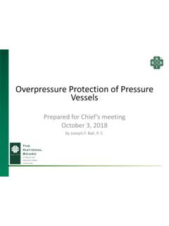 Overpressure Protection of Pressure Vessels