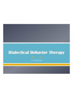 Dialectical Behavior Therapy: A Visual Review Skills Flash ...
