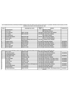 LIST OF SENIOR ADVOCATES AS PROVIDED BY HON'BLE …
