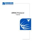 ARINC Protocol Tutorial