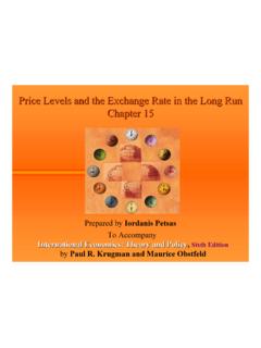Price Levels and the Exchange Rate in the Long Run Chapter 15