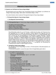 Allgemeine Anspruchsgrundlagen - Jura Intensiv Verlag