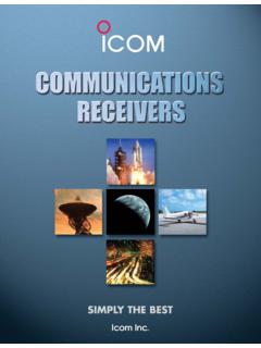 Professional communications receiver spectrum scope