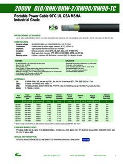 Portable Power Cable 90˚C UL CSA MSHA Industrial Grade