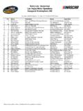 Entry List - Numerical Las Vegas Motor Speedway …