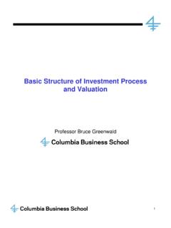 Basic Structure of Investment Process and Valuation