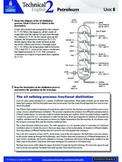 The oil refining process: fractional distillation