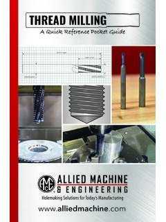 Thread Milling Quick Reference Pocket Guide