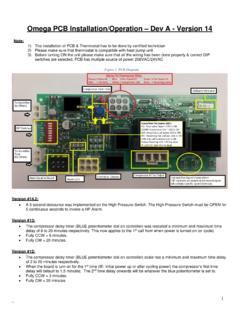 Omega PCB Installation/Operation – Dev A - …