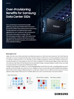 Over-Provisioning Benefits for Samsung Data Center SSDs
