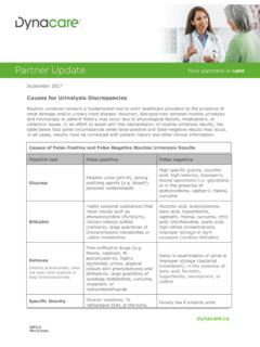 Causes for Urinalysis Discrepancies - Dynacare