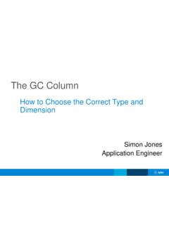The GC Column - Agilent