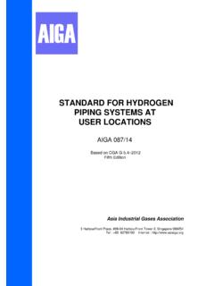 STANDARD FOR HYDROGEN PIPING SYSTEMS AT USER …