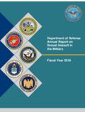 Department of Defense Annual Report on Sexual …