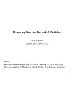 Alternating Direction Method of Multipliers