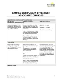 SAMPLE DISCIPLINARY OFFENCES / ASSOCIATED CHARGES