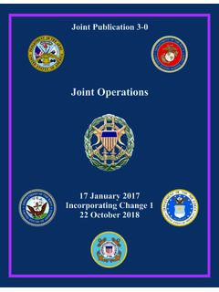 JP 3-0, Joint Operations, 17 January 2017, Incorporating ...