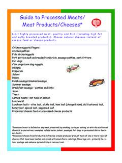 Guide to Processed Meats/ Meat Products/Cheeses*