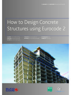 How to Design Concrete Structures using Eurocode 2