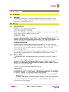 29.0 Operating Unit - healthdesign.com.au
