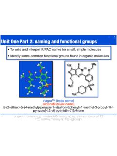 Unit One Part 2: naming and functional groups