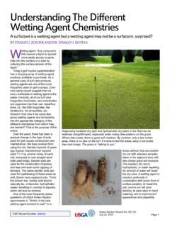 Understanding The Different Wetting Agent Chemistries