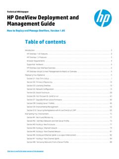 HP OneView Deployment and Management Guide, v1