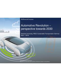 Automotive Revolution perspective towards 2030