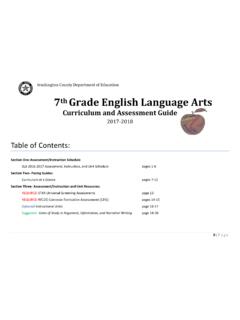 7th Grade English Language Arts Curriculum and Assessment ...