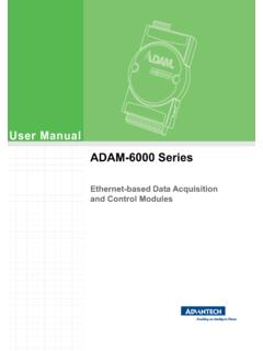 User Manual ADAM-6000 Series - Advantech