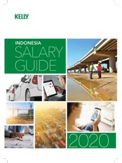 Kelly-Indonesia-Salary-Guide-2020 - Kelly Services