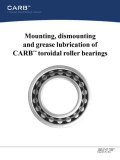 Mounting, dismounting and grease lubrication of …